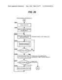 METHOD OF MANUFACTURING SEMICONDUCTOR DEVICE diagram and image