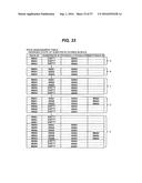 METHOD OF MANUFACTURING SEMICONDUCTOR DEVICE diagram and image