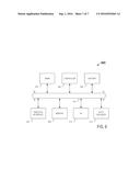 THREE-DIMENSIONAL DEVICES HAVING REDUCED CONTACT LENGTH diagram and image