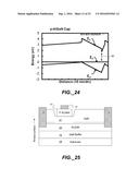 GALLIUM NITRIDE POWER DEVICES diagram and image