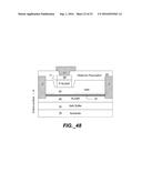 GALLIUM NITRIDE POWER DEVICES diagram and image