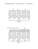 FETs and Methods for Forming the Same diagram and image