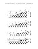 FETs and Methods for Forming the Same diagram and image