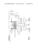 ILLUMINATION DEVICE HAVING DUAL-EMITTING LIGHT EMITTING DIODE (LED) DIE     STRUCTURES diagram and image