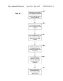 DIE EMITTING WHITE LIGHT diagram and image