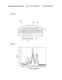 PIEZOELECTRIC THIN FILM, MANUFACTURING METHOD THEREFOR, AND PIEZOELECTRIC     ELEMENT diagram and image