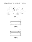 Methods of Forming and Using Materials Containing Silicon and Nitrogen diagram and image