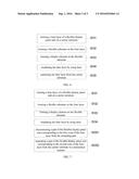 MOTHERBOARD OF FLEXIBLE DISPLAY PANEL AND METHOD FOR MANUFACTURING     FLEXIBLE DISPLAY PANEL diagram and image