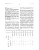 Laminated Separator, Polyolefin Microporous Membrane, and Separator for     Electricity Storage Device diagram and image