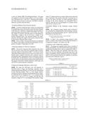 Method for Manufacturing Over-Lithiated Layered Lithium Metal Composite     Oxide diagram and image