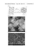 ELECTRODE ACTIVE MATERIAL FOR MAGNESIUM BATTERY diagram and image