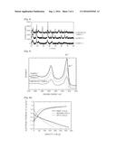 ELECTRODE ACTIVE MATERIAL FOR MAGNESIUM BATTERY diagram and image