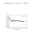 POLYMER ELECTROLYTE MEMBRANE FOR A FUEL CELL, METHOD FOR MANUFACTURING     SAME, AND FUEL CELL COMPRISING SAME diagram and image