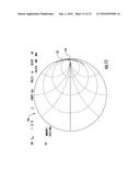 DEVICES WITH S-SHAPED BALUN SEGMENT AND RELATED METHODS diagram and image