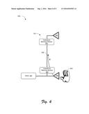 Utilization of Antenna Loading for Impedance Matching diagram and image