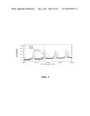 FAST CALIBRATION AND PROGRAMMING OPTICAL COMPONENTS diagram and image