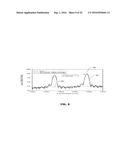 FAST CALIBRATION AND PROGRAMMING OPTICAL COMPONENTS diagram and image