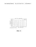 FAST CALIBRATION AND PROGRAMMING OPTICAL COMPONENTS diagram and image