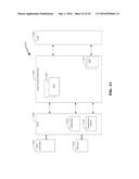 FAST CALIBRATION AND PROGRAMMING OPTICAL COMPONENTS diagram and image