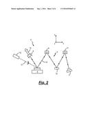 MODE-LOCKING SEMICONDUCTOR DISK LASER (SDL) diagram and image