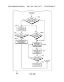 ADAPTIVE MICROGRID CONTROL diagram and image