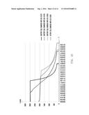 Electronic Device and Method For Controlling Charging of the Same diagram and image