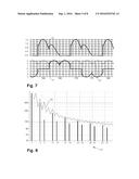 PFC Current shaping diagram and image