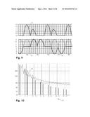 PFC Current shaping diagram and image