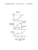 Power Conversion Apparatus diagram and image