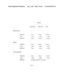 SMART SENSOR DEVICES FOR MEASURING AND VERIFYING SOLAR ARRAY PERFORMANCE diagram and image