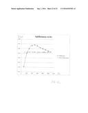 SMART SENSOR DEVICES FOR MEASURING AND VERIFYING SOLAR ARRAY PERFORMANCE diagram and image