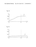 METHOD AND INVERTER FOR DETERMINING CAPACITANCE VALUES OF CAPACITANCES OF     AN ENERGY SUPPLY SYSTEM diagram and image