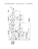 Using Fractional Delay Computations to Improve Intermodulation Performance diagram and image