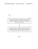 CLOCK AND DATA DRIVERS WITH ENHANCED TRANSCONDUCTANCE AND SUPPRESSED     OUTPUT COMMON-MODE diagram and image