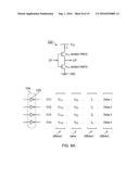 CIRCUITRY USEFUL FOR CLOCK GENERATION AND DISTRIBUTION diagram and image