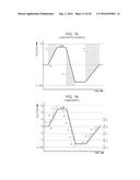 DRIVING CIRCUIT FOR DRIVING A CAPACITIVE LOAD diagram and image