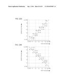 DRIVING CIRCUIT FOR DRIVING A CAPACITIVE LOAD diagram and image