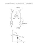 VOLTAGE CONTROLLED OSCILLATOR diagram and image