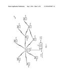 LEAKAGE COMPENSATION CIRCUIT FOR PHASE-LOCKED LOOP (PLL) LARGE THIN OXIDE     CAPACITORS diagram and image