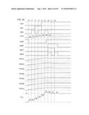 OSCILLATOR CIRCUIT AND SEMICONDUCTOR DEVICE INCLUDING THE SAME diagram and image