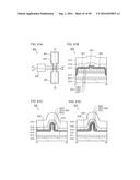 OSCILLATOR CIRCUIT AND SEMICONDUCTOR DEVICE INCLUDING THE SAME diagram and image