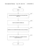 CONTROL DEVICE PERFORMING LIFETIME PREDICTION BY ERROR CORRECTION FUNCTION diagram and image