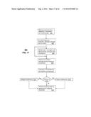 METHOD AND APPARATUS FOR MITIGATING SIGNAL INTERFERENCE IN A FEEDBACK     SYSTEM diagram and image