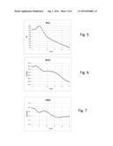 A Method of Characterizing a Multimode Optical Fiber Link and     Corresponding Methods of Fabricating Multimode Optical Fiber Links and of     Selecting Multimode Optical Fibers from a Batch of Multimode Optical     Fibers diagram and image