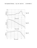 A Method of Characterizing a Multimode Optical Fiber Link and     Corresponding Methods of Fabricating Multimode Optical Fiber Links and of     Selecting Multimode Optical Fibers from a Batch of Multimode Optical     Fibers diagram and image