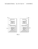 METHOD AND SYSTEM USING VIBRATION SIGNATURES FOR PAIRING MASTER AND SLAVE     COMPUTING DEVICES diagram and image