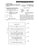 MEASURING DEVICE AND MEASURING METHOD FOR DYNAMICALLY MEASURING CARRIER     AGGREGATION SIGNALS diagram and image