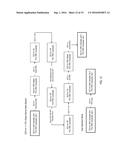 MEASURING DEVICE AND MEASURING METHOD FOR DYNAMICALLY MEASURING CARRIER     AGGREGATION SIGNALS diagram and image