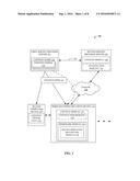 METHODS AND APPARATUS FOR ENABLING CONTEXT SENSITIVE INTERACTION WITH     DISTRIBUTED CONTENT diagram and image