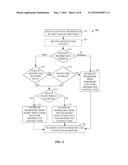 METHODS AND APPARATUS FOR ENABLING CONTEXT SENSITIVE INTERACTION WITH     DISTRIBUTED CONTENT diagram and image